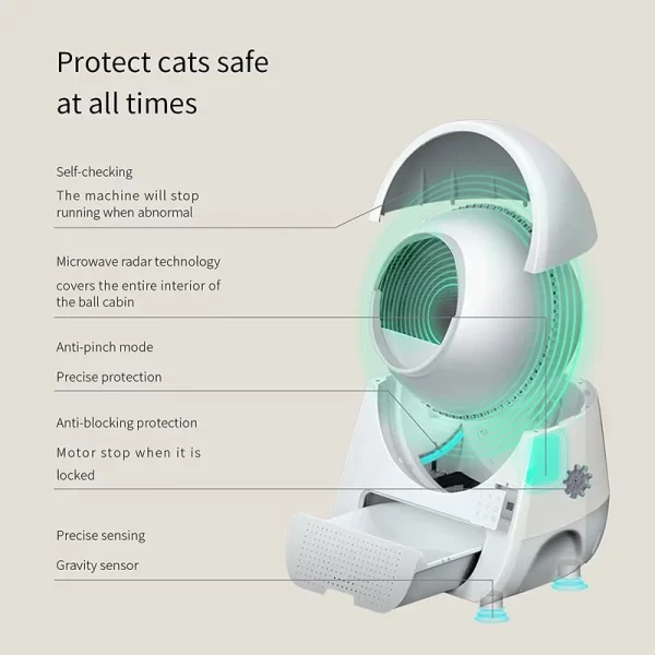 Luxury Automatic Cat Litter Box - Image 4