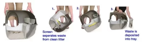Roll 'N Clean Self Cleaning Cat Litter Box - Image 4