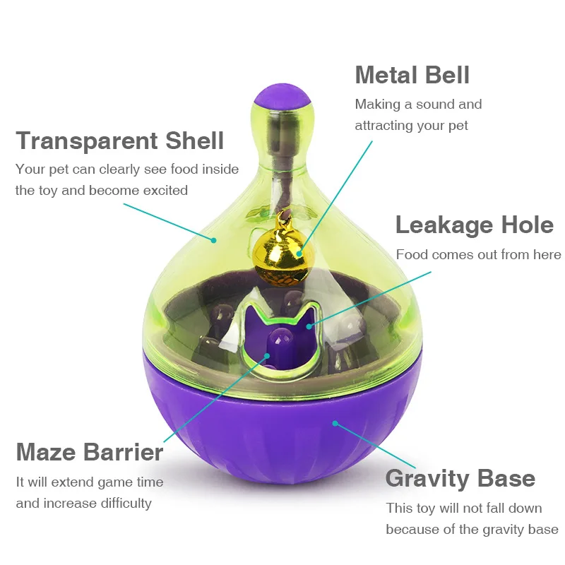 ⭐ Interactive Feeding Ball – Slow Feeder Toy - Image 11