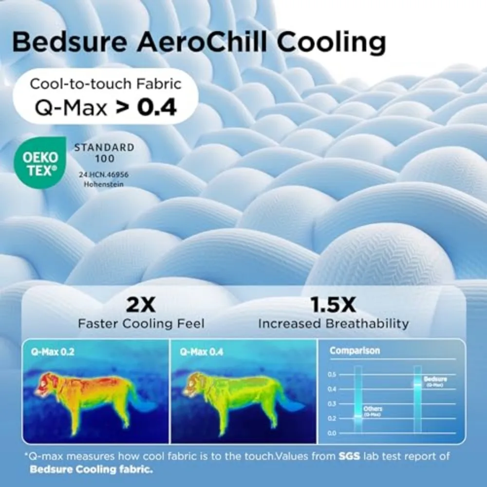 ⭐ Cool Paws Cooling Mat - Image 5